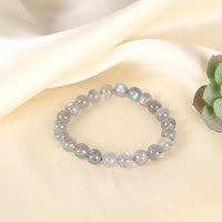 Labradorite